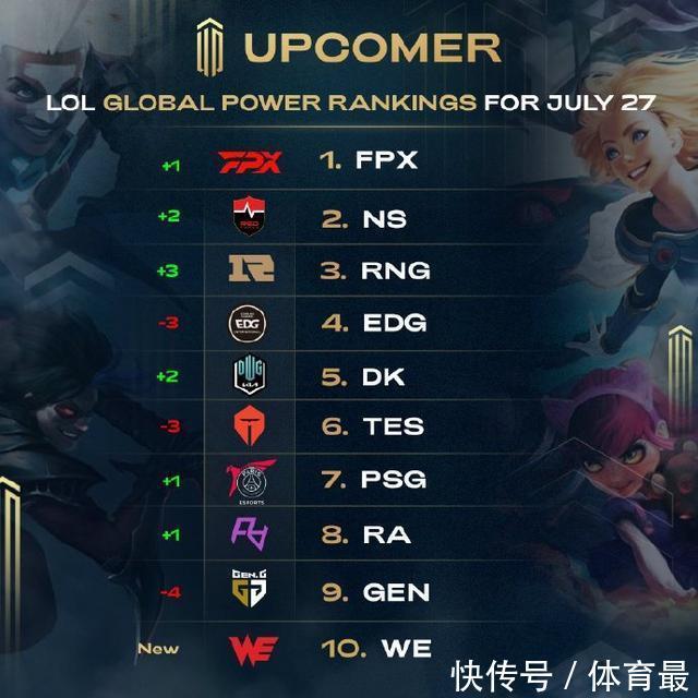 拉涅利的回 拉涅利的回