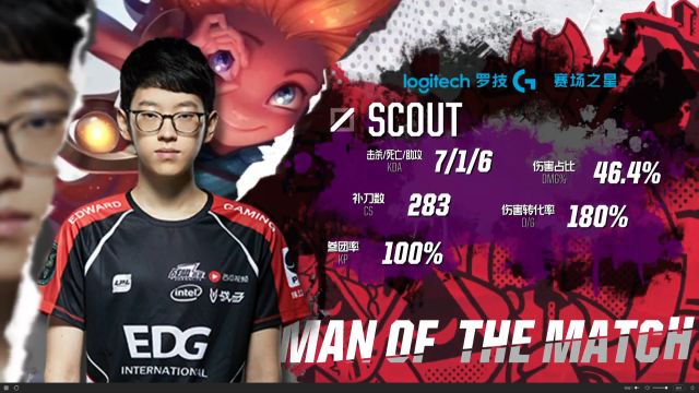 明的案例 明的案例