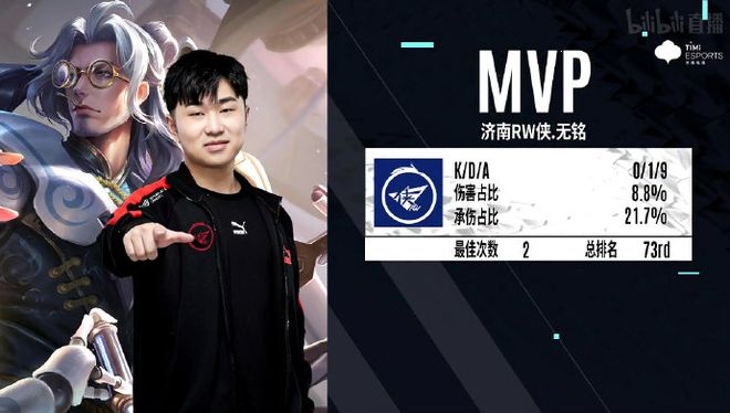 洲区预选赛 洲区预选赛