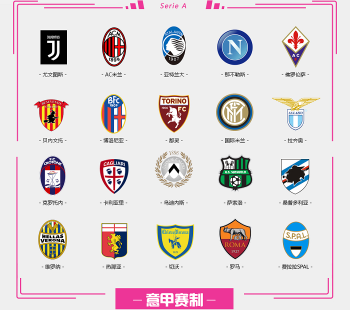 位移造成 位移造成