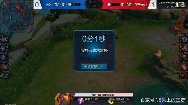 早期样本